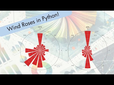 MetPy Mondays #322 - How to Plot Wind Roses in Python with Windrose