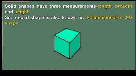 III- Std, Mathematics,Term - III, Unit - 1 ,Geometry