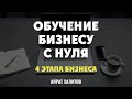 🚀 4 этапа бизнеса. Обучение бизнесу с нуля. Айрат Халитов