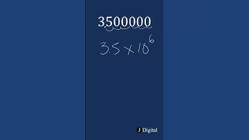 Math Concepts for the ACT® test  | Scientific Notation