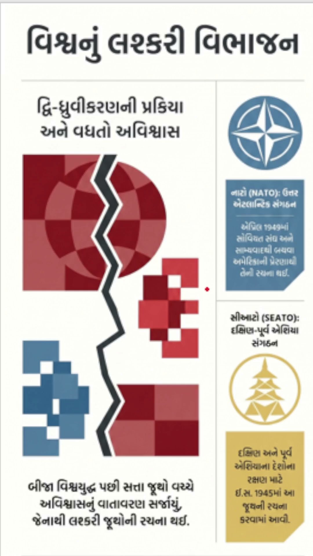 જનરલ નોલેજ - ShareChat