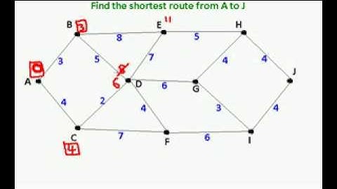 D1 c04   Dijkstras Algorithm 2