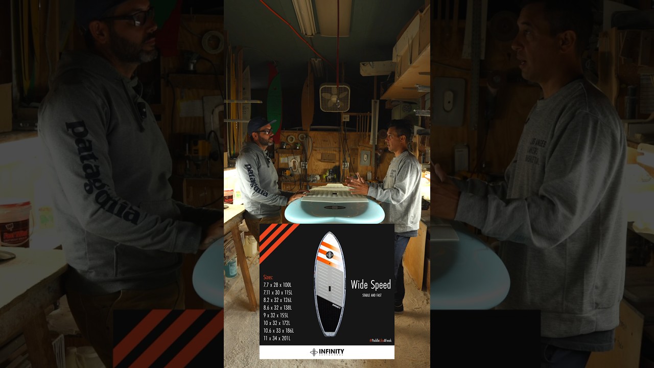 Quick Rundown Wide Speed