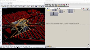 Urbano v1.1 Demo | Step 5 Generative Approach