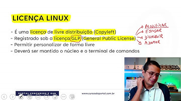INFORMÁTICA DO ZERO | LINUX | AULA 01 - Professor Danilo Vilanova #concurso #opior #linux