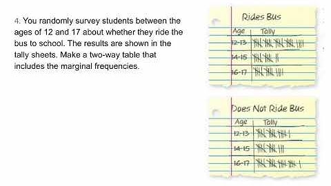 Pre-Algebra - Lesson 9.3B: Two-Way Tables Part 2