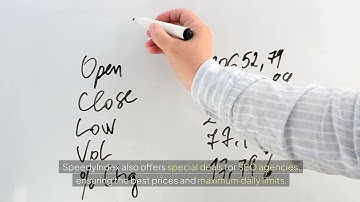 SpeedyIndex Group Buy- Google Index Checker Tool