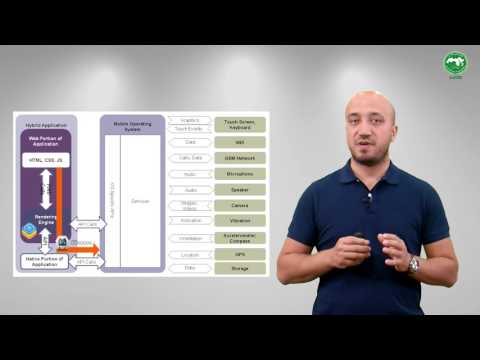 7 5 2017 Ep3 Ar S2 Dr Haithem Abbes Rect