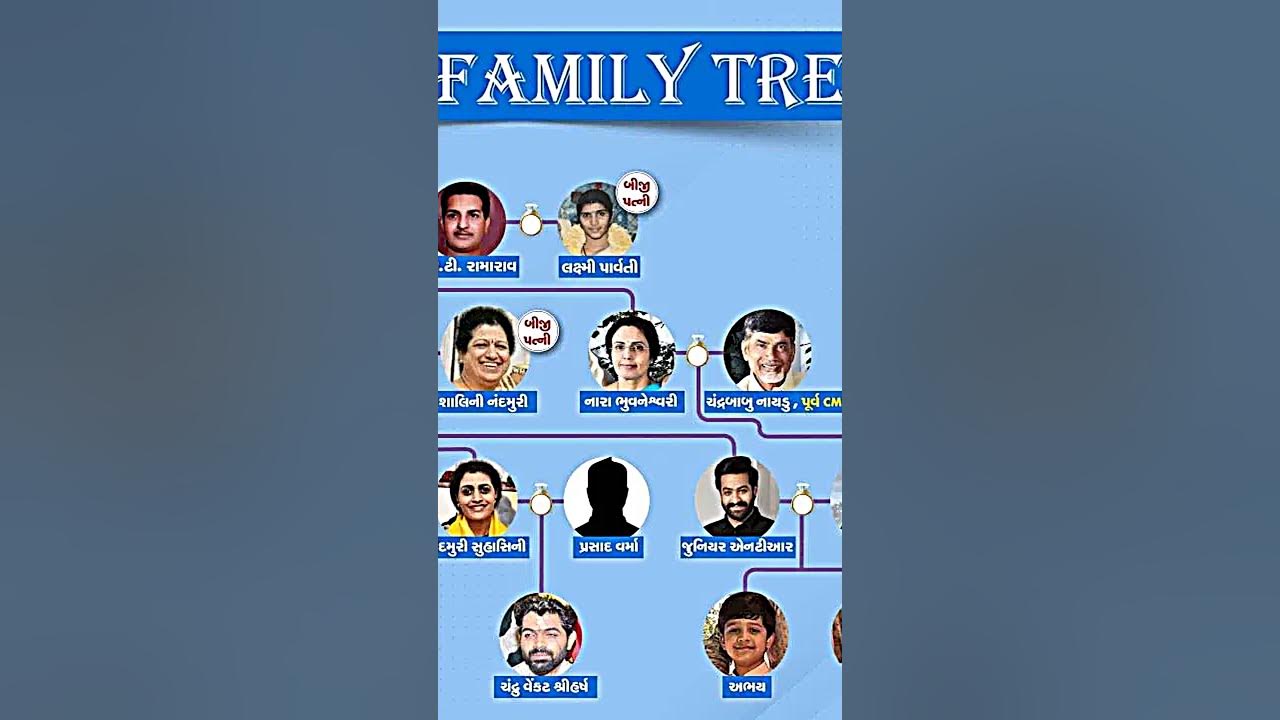 jr-ntr-family-tree