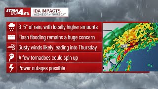 Ida: Live Radar and What You Need to Know Wealth