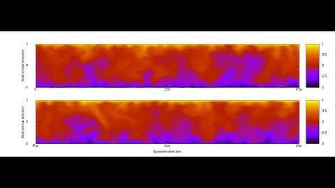 Turbulent plane Couette flow in a large domain at Re=1500
