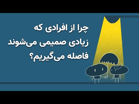 تصویری: چگونه فاصله اطمینان را پیدا کنیم