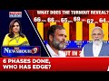 Nda vs india alliance who has the edge in lok sabha elections 2024  newshour debate