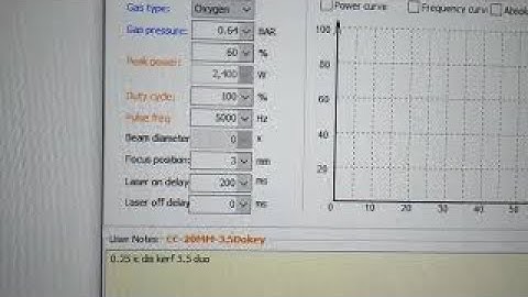 CYPCUT 1.5mm Stainless steel AND DEFILM fiber laser cutting parameters AIR CUT
