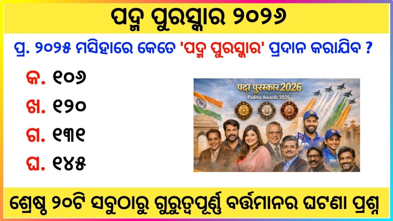 Padma Awards 2026 | Padma Awards 2026 Current Affairs | Padma Awards 2026 Winner | Mcq Mastery Odia 