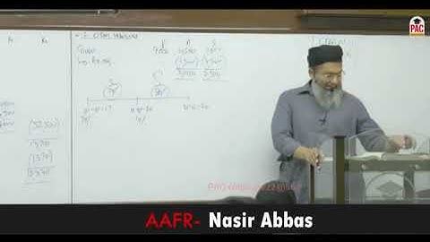 CFAP 01 | AAFR | SIR NASIR ABBAS | LECTURE # 66  | JUNE 2024