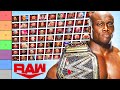 WWE TIER LIST: Entire RAW Roster Of 2021