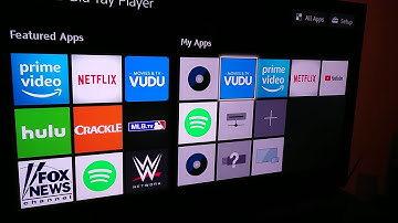 Denon AVR X6200W problems