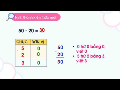 Toán 1_Tuần 24_[Trang 131] Trừ các số tròn chục