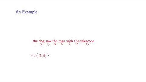 Natural Language Processing 6 4 The CKY Parsing Algorithm Part 2  1322