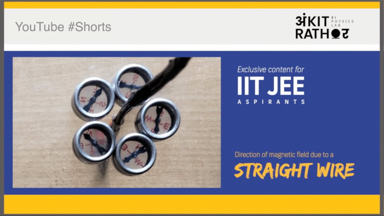 Direction of Magnetic Field due to a Current Carrying Straight Wire | IIT JEE | NEET | 