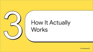 The Inner Workings of JavaScript Closures