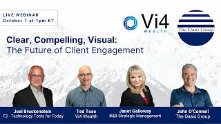 Clear, Compelling, Visual: The Future of Client Engagement