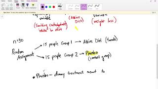 13   What is a Randomized Comparative Experiment?