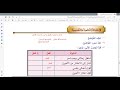 حل أسئلة درس التواضع المنهاج السوري صف التاسع تربية إسلامية أ ياسر العبيد