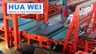 Huawei Automatic Robot Stacking System
