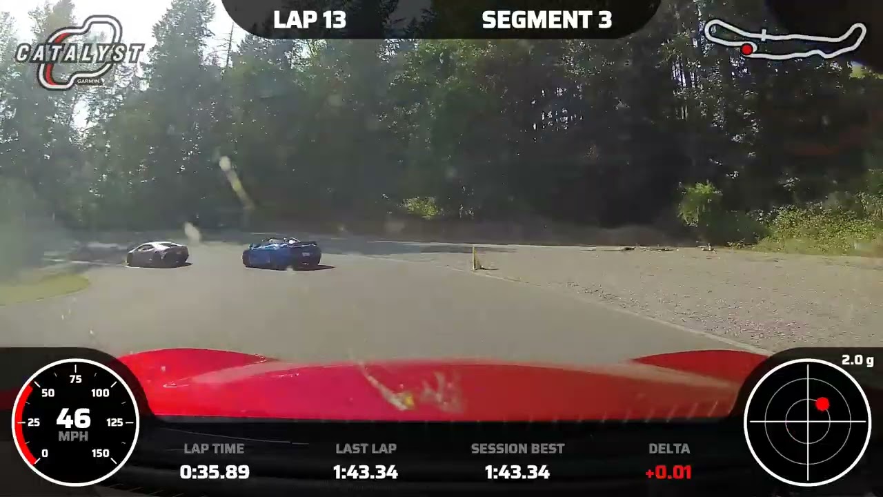 Pacific Raceways - ND2 Miata - 