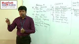 UPSC Lecture Series By Ranjan Kolambe Sir Part - 7 Subject : Government Budgeting,
