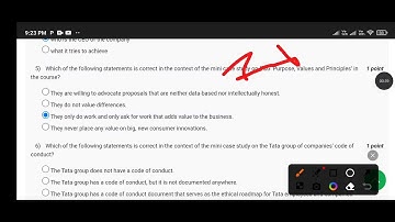 Business Fundamentals for Entrepreneurs Week -2 Assignment answer 2025