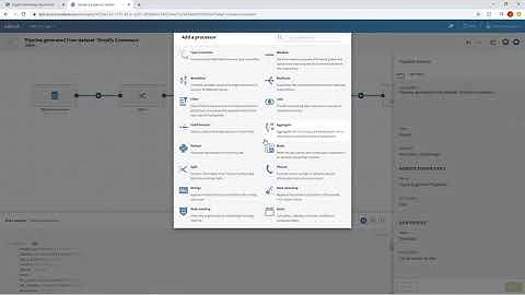 Talend Data Inventory – Turning Data Quality into a Team Sport