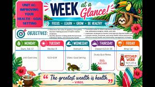 Unit 6C WAG Improving Your Health   Goal Setting