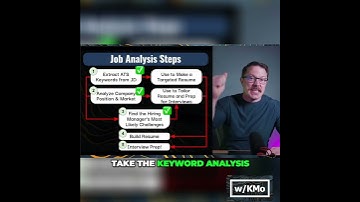 AI Resume Builder: Future-Proof Your Job Application