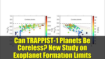 Can TRAPPIST-1 Planets Be Coreless? New Study on Exoplanet Formation Limits