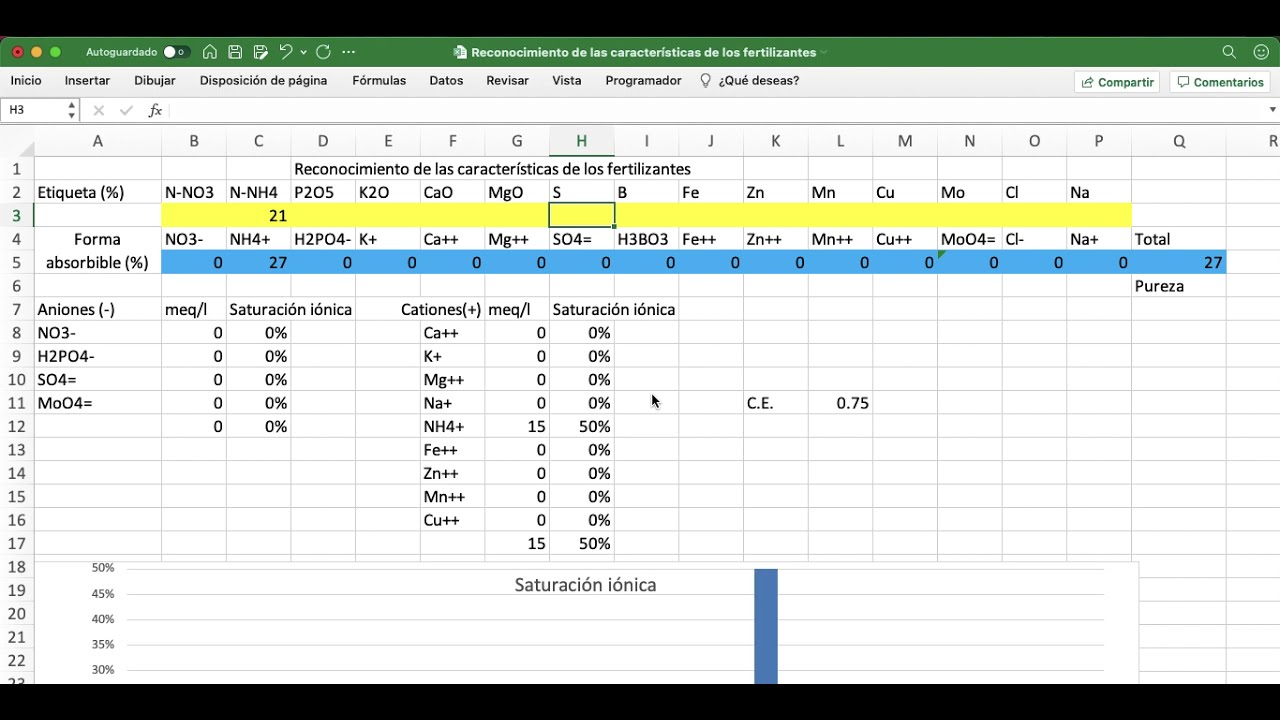 Hoja De Excel Para Calcular El Contenido De Nutrientes De Cualquier