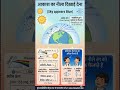 आकाश नीला क्यों दिखता है? जानें प्रकाश के प्रकीर्णन के 6 अद्भुत उदाहरण! #educationallof #shorts