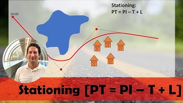 PT = PI - L + T | Equation for Horizontal Alignment Stations for Highway Curve [PT ≠ PI + T]