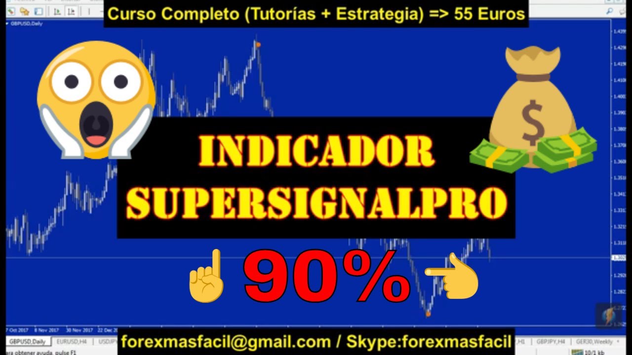 IQ Option Colombia Sitio Oficial - Registrate Aquí - Opciones Binarias Español
