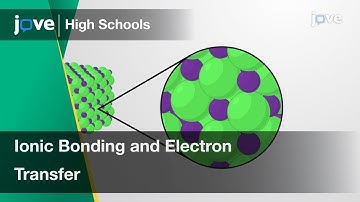 Ionic Bonding and Electron Transfer | Chem | Video Textbooks - Preview