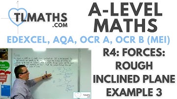 A-Level Maths: R4-19 Forces: Rough Inclined Plane Example 3