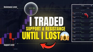 How I Traded Support & Resistance with Price Action… Until I Lost 😱📉📈