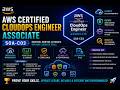 How to Pass the AWS CloudOps Engineer - Associate (SOA-C03)