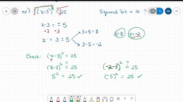 Solving Quadratics by Taking Roots