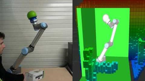 FAST project - Obstacle Avoidance Collaborative robots