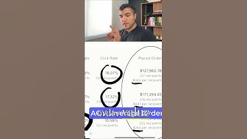 A/B Test Secrets: Double Your Sales With Smarter Emails