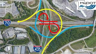 I-435 and I-70 Partial Turbine Interchange