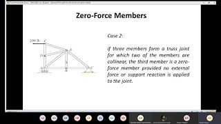Statics Lecture 18 (Zero-Force Members)